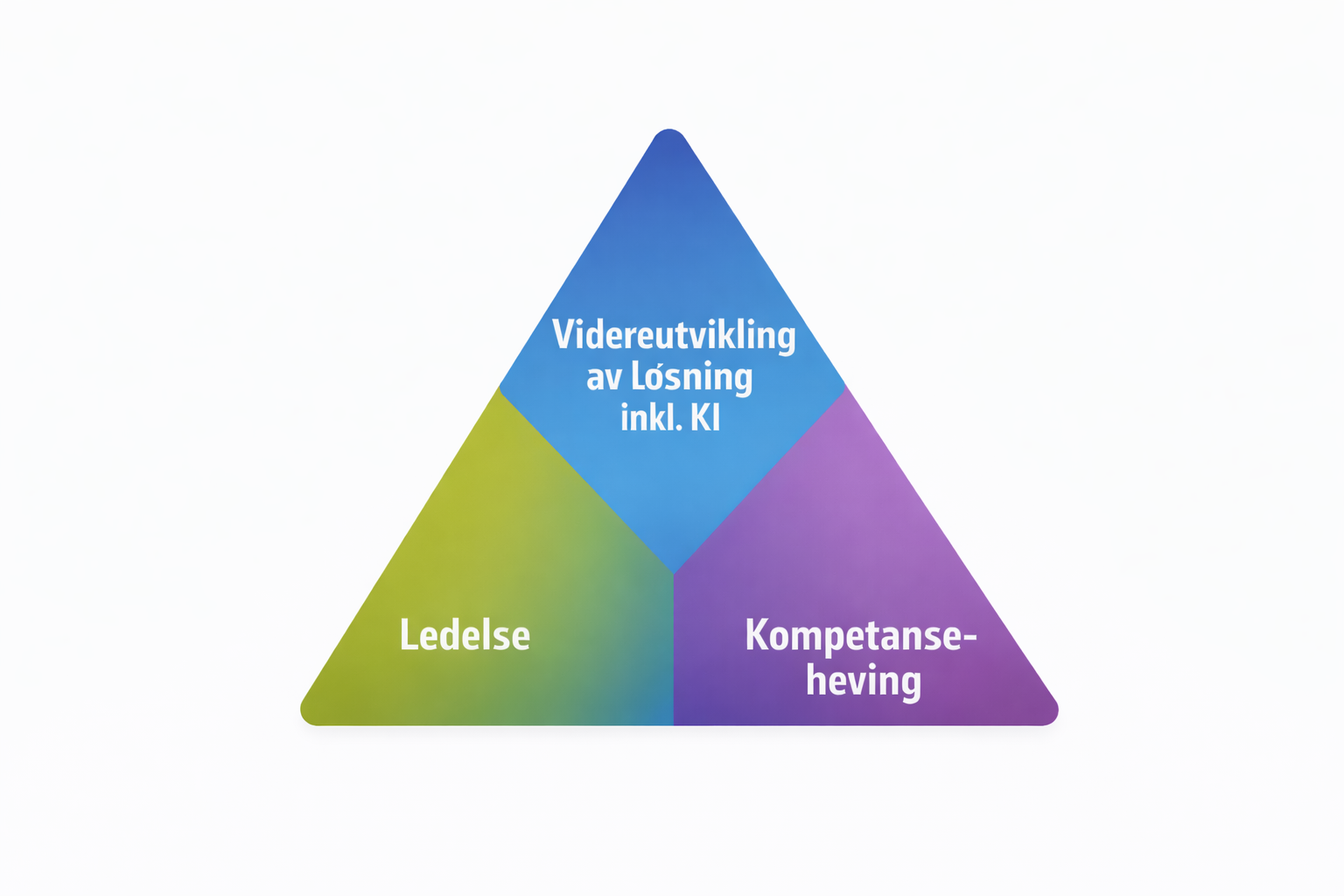 En fargerik logo med tekst