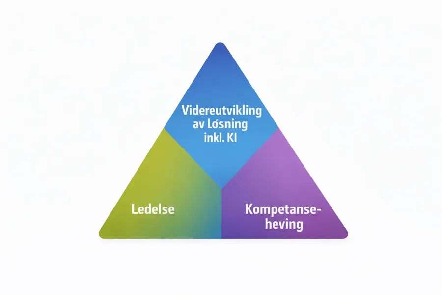 En fargerik logo med tekst