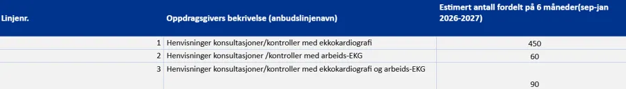Grafisk brukergrensesnitt, tekst
